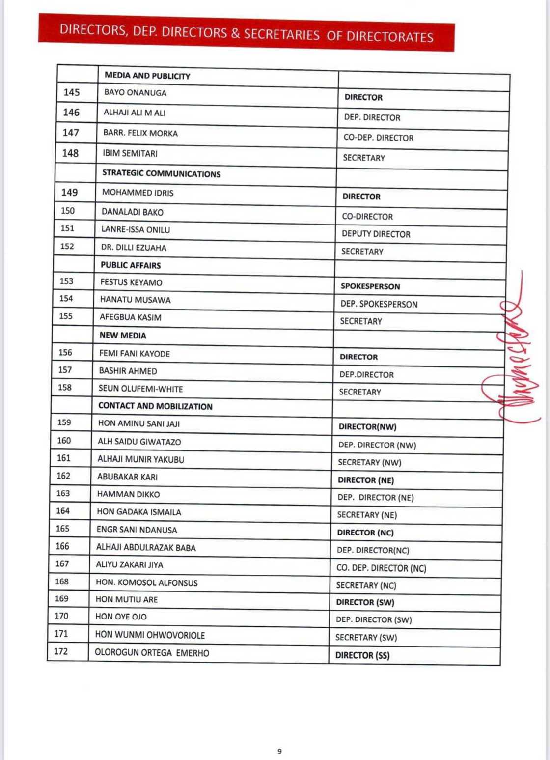 APC Presidential Campaign Council APC Presidential Campaign Council