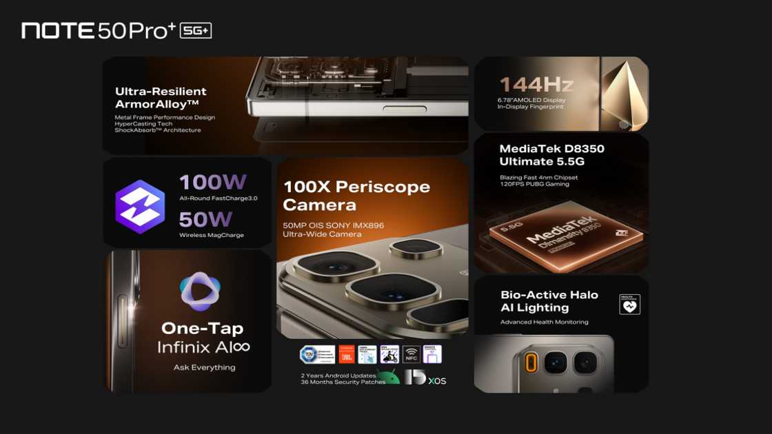 Infinix AI Beta Plan Unveiled: Entering the Gen Beta Era of AI with NOTE 50 Series and AIoT Family Infinix AI Beta Plan Unveiled: Entering the Gen Beta Era of AI with NOTE 50 Series and AIoT Family