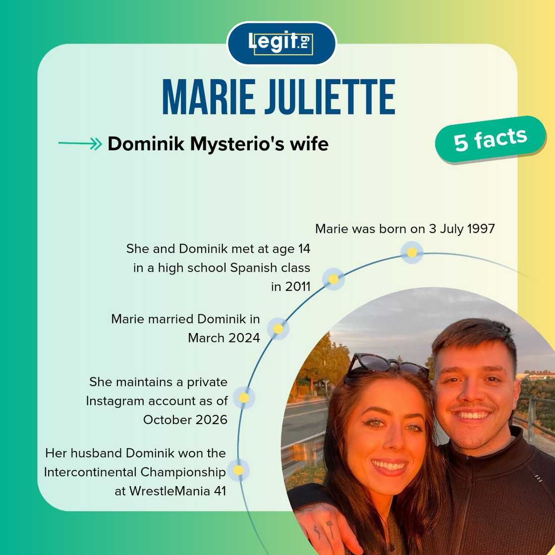 Fact about Marie Juliette Fact about Marie Juliette