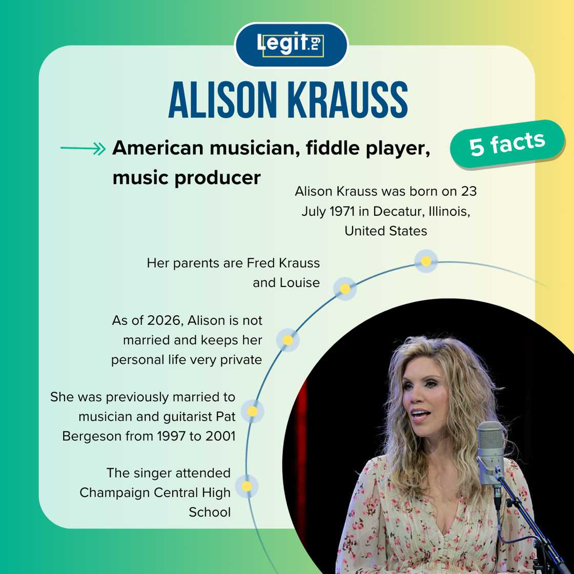 Five fast facts about Alison Krauss.