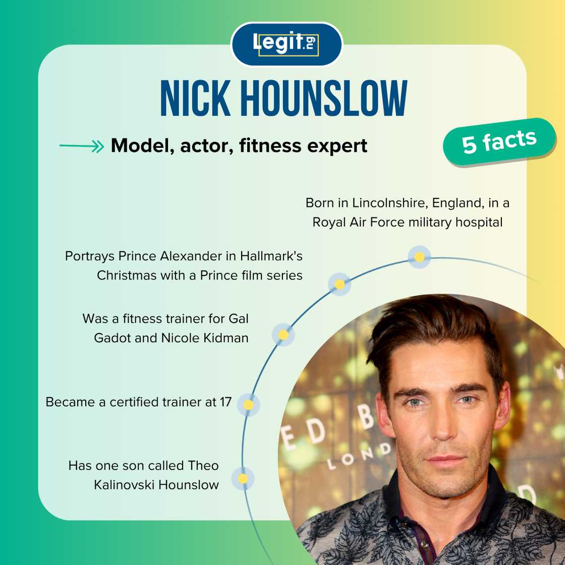 Nick Hounslow's facts Nick Hounslow's facts