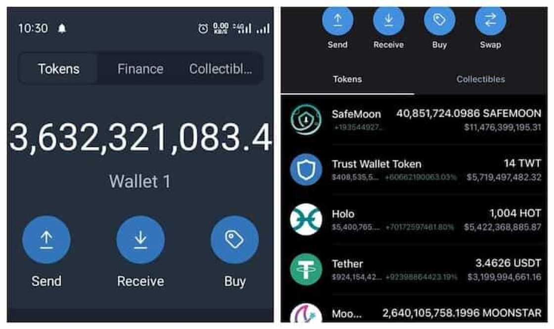 Yadda 'yan crypto suka yi arzikin rana daya, komai ya sauya Yadda 'yan crypto suka yi arzikin rana daya, komai ya sauya