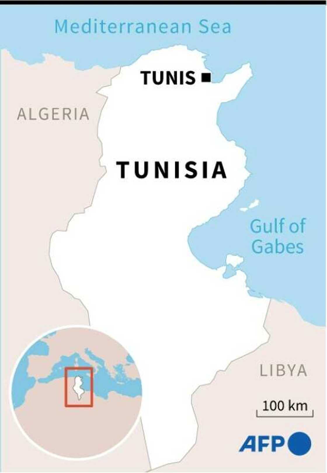 Tunisia