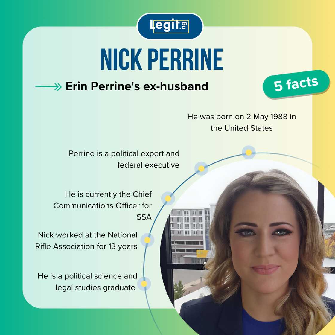 Fast facts about Nick Perrine