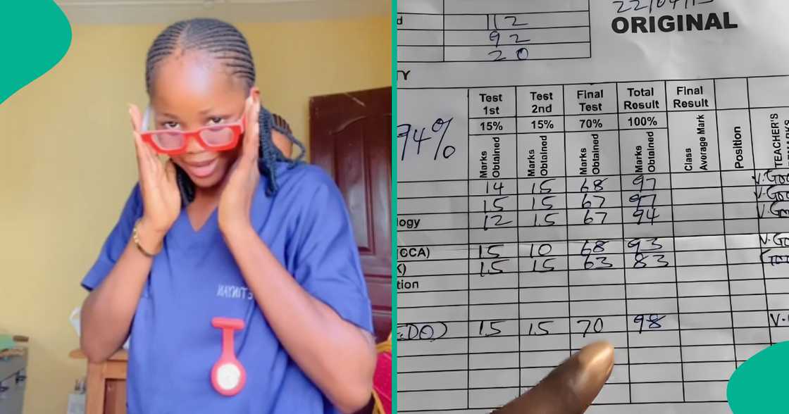 A Nigerian lady criticised her former teacher for poorly recording her scores 11 years ago A Nigerian lady criticised her former teacher for poorly recording her scores 11 years ago
