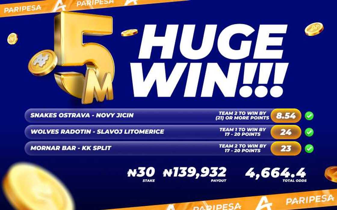 The Ultimate Bet: PariPesa November Winners Take Home ₦5,000,000 The Ultimate Bet: PariPesa November Winners Take Home ₦5,000,000