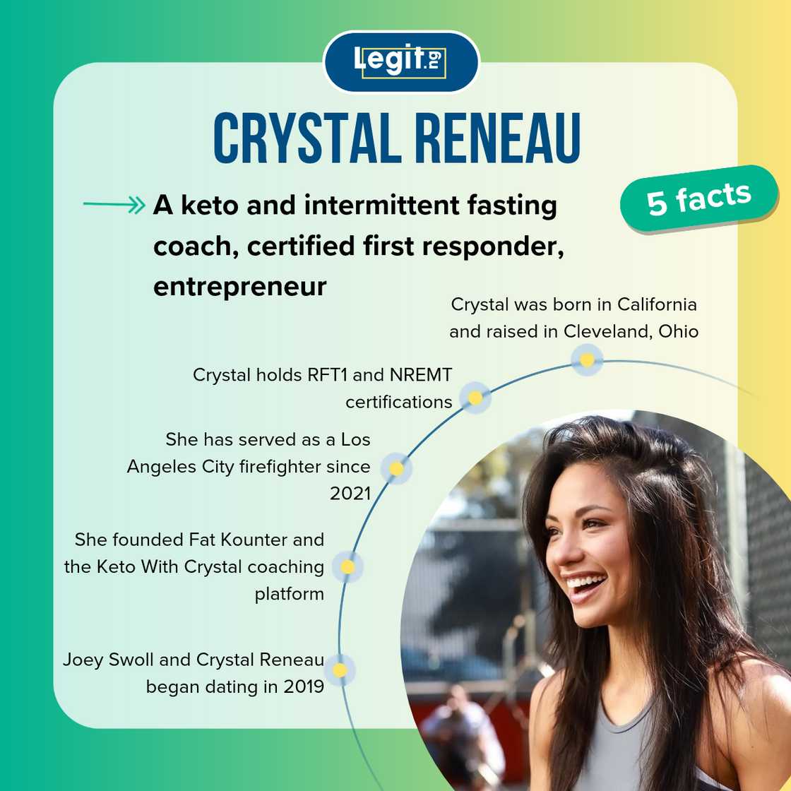 Facts about Crystal Reneau