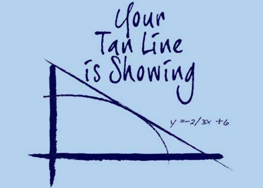 Nerdy math jokes Nerdy math jokes