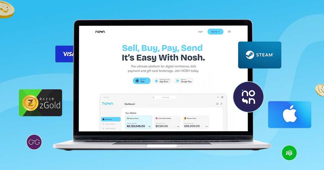 Top 4 Best Sites to Redeem Gift Cards in Nigeria in 2025: Easy Tips to Get Your Cash Fast Top 4 Best Sites to Redeem Gift Cards in Nigeria in 2025: Easy Tips to Get Your Cash Fast