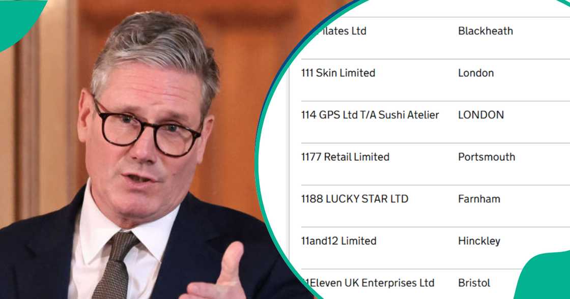 UK companies in Nigeria UK companies in Nigeria