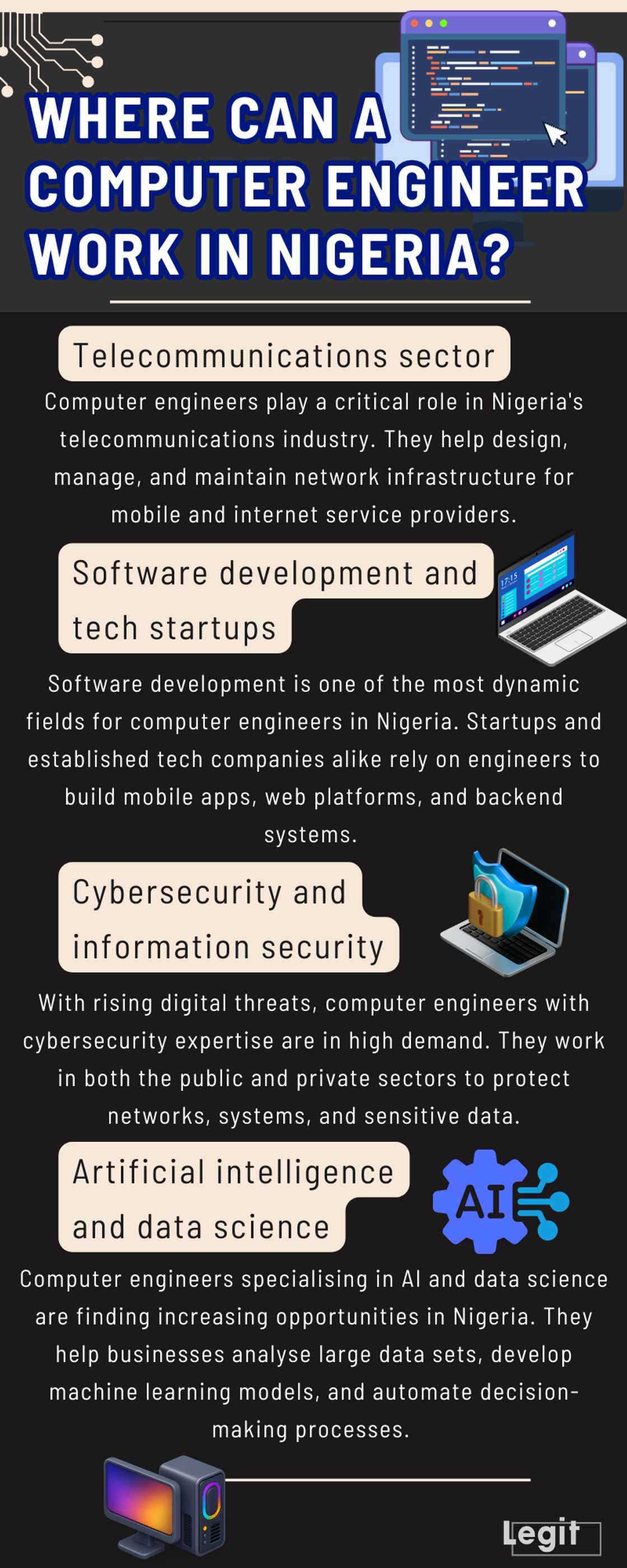 Computer engineering in Nigeria Computer engineering in Nigeria