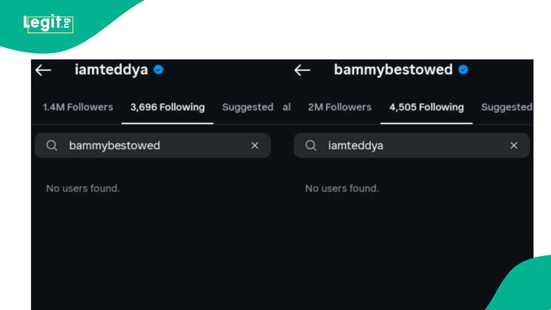 Fresh rumours trail Teddy A and Bambam's marriage as they unfollow each other on Instagram. Fresh rumours trail Teddy A and Bambam's marriage as they unfollow each other on Instagram.