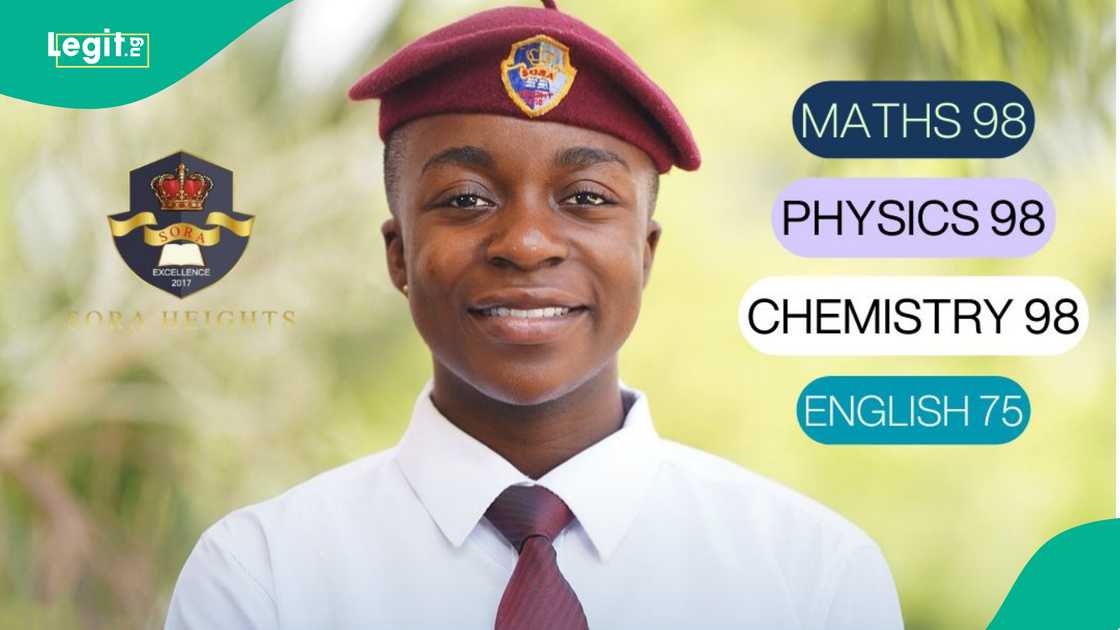 JAMB candidate who scored 369. JAMB candidate who scored 369.