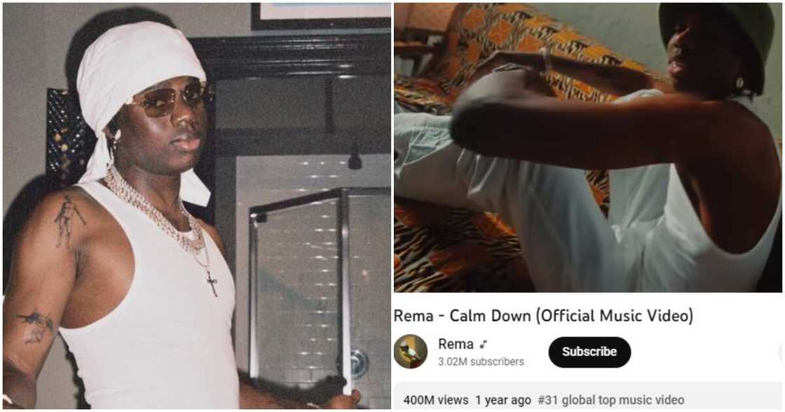 Rema's Calm Down, highest viewed Afrobeat song on YouTube. Rema's Calm Down, highest viewed Afrobeat song on YouTube.