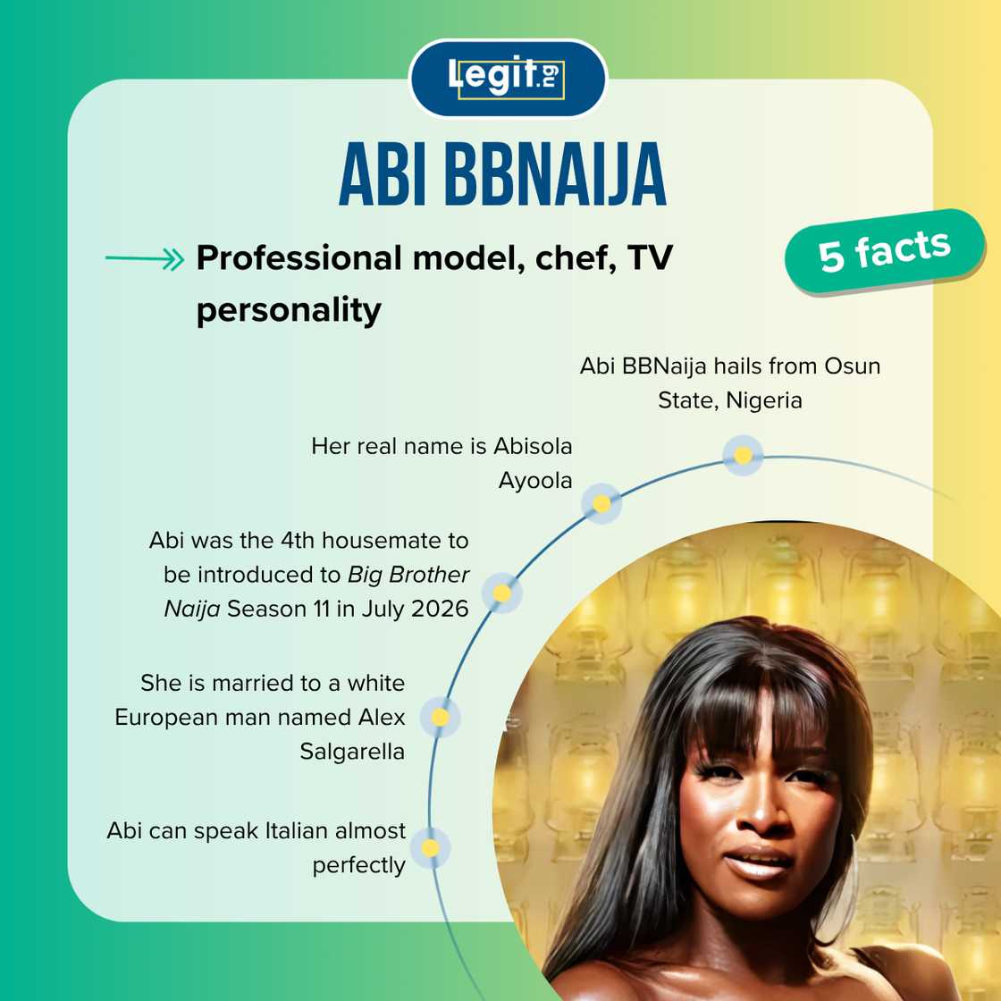 Fast five facts about Abi from BBNaija.