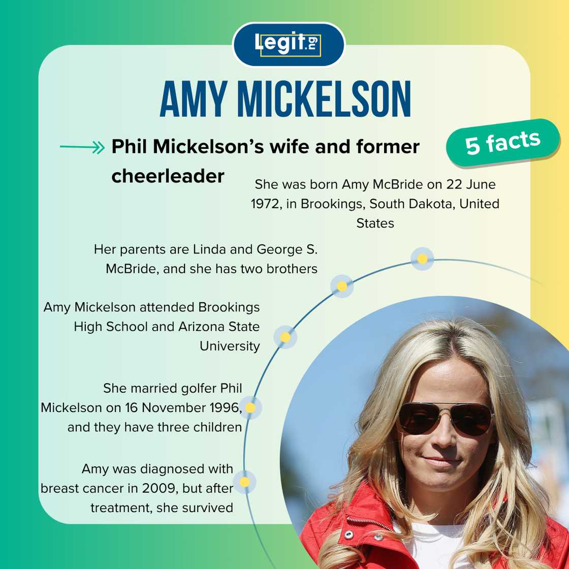 Five facts about Amy Mickelson. Five facts about Amy Mickelson.