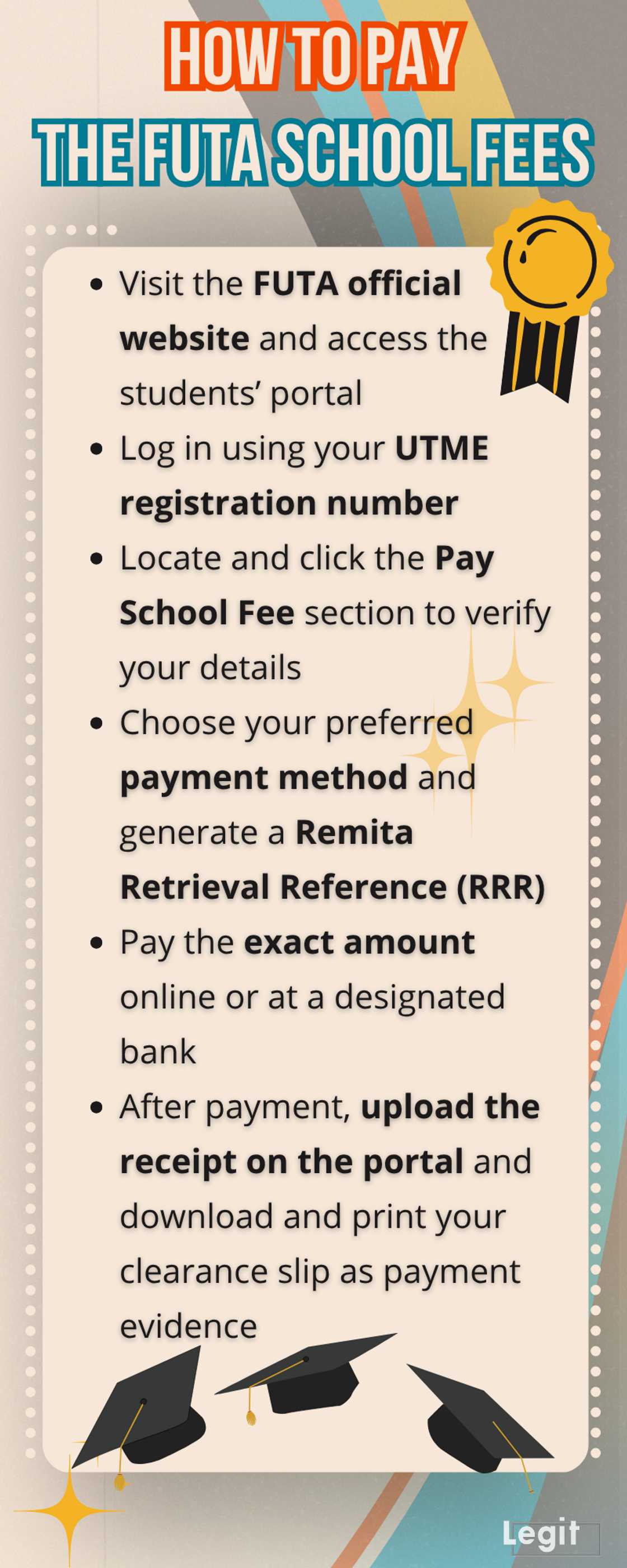 How to pay the FUTA school fees How to pay the FUTA school fees