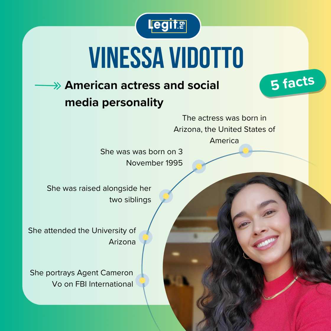 Five facts about Vinessa Vidotto