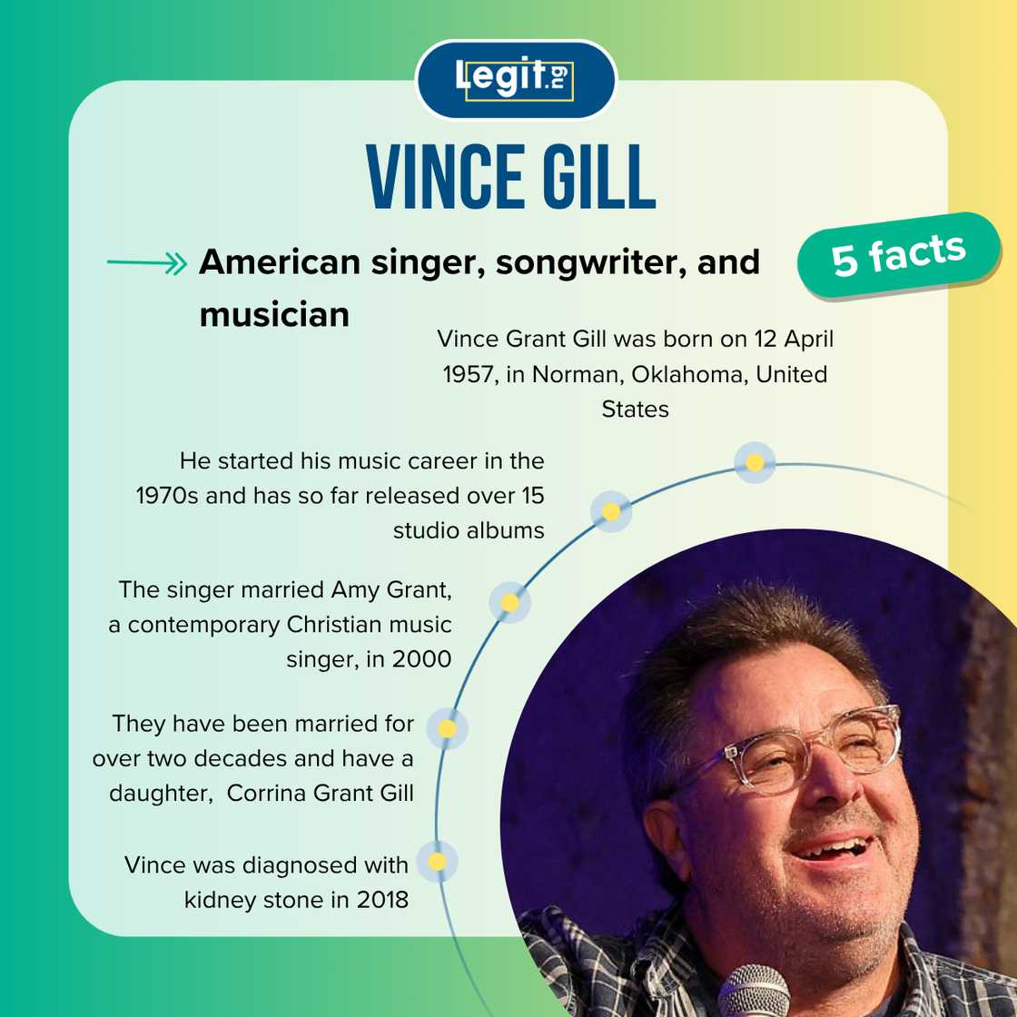 Five facts about Vince Gill. Five facts about Vince Gill.