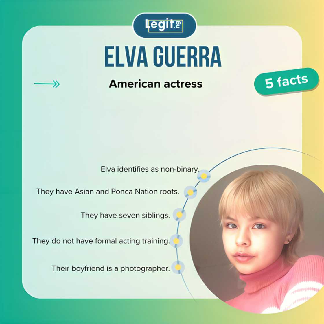 Elva Guerra Elva Guerra