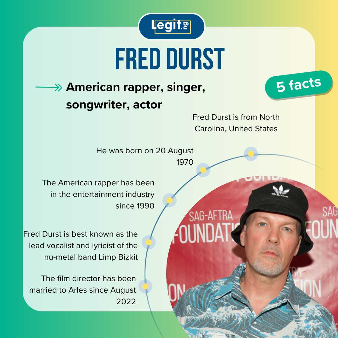 Fast five facts about Fred Durst. Fast five facts about Fred Durst.