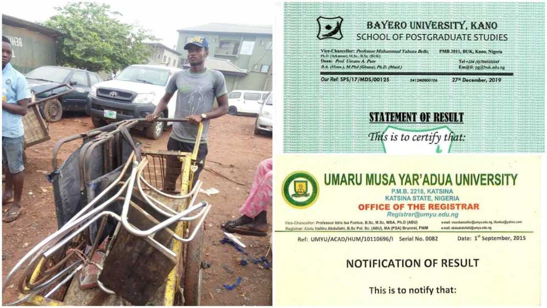 Yazid Surajo: Meet Young Nigerian Master’s Degree Holder Who is Now a Scavenger Yazid Surajo: Meet Young Nigerian Master’s Degree Holder Who is Now a Scavenger