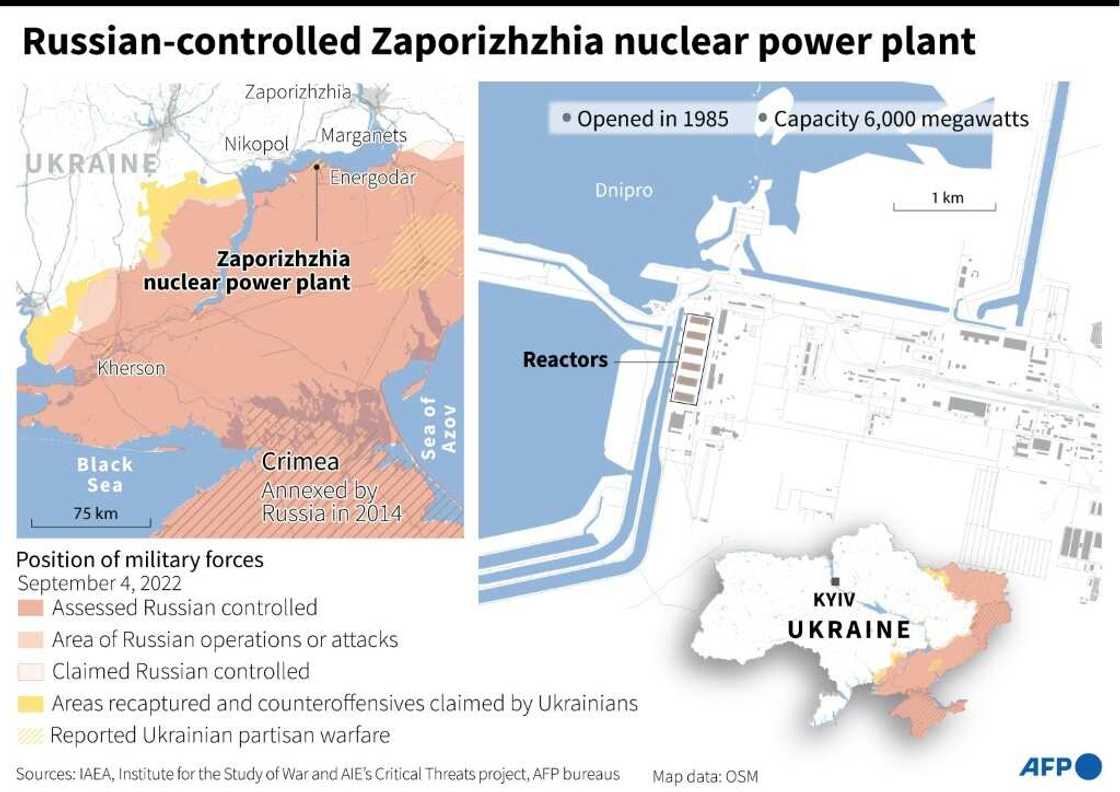 Russian-controlled Zaporizhzhia nuclear power plant Russian-controlled Zaporizhzhia nuclear power plant