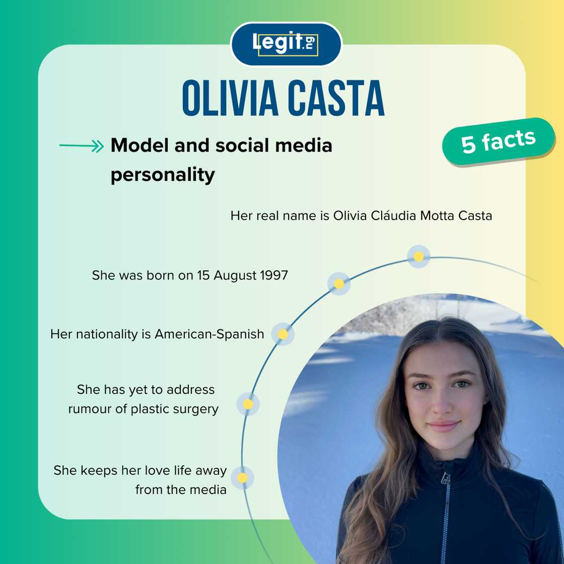 Top 5 facts about Olivia Casta Top 5 facts about Olivia Casta