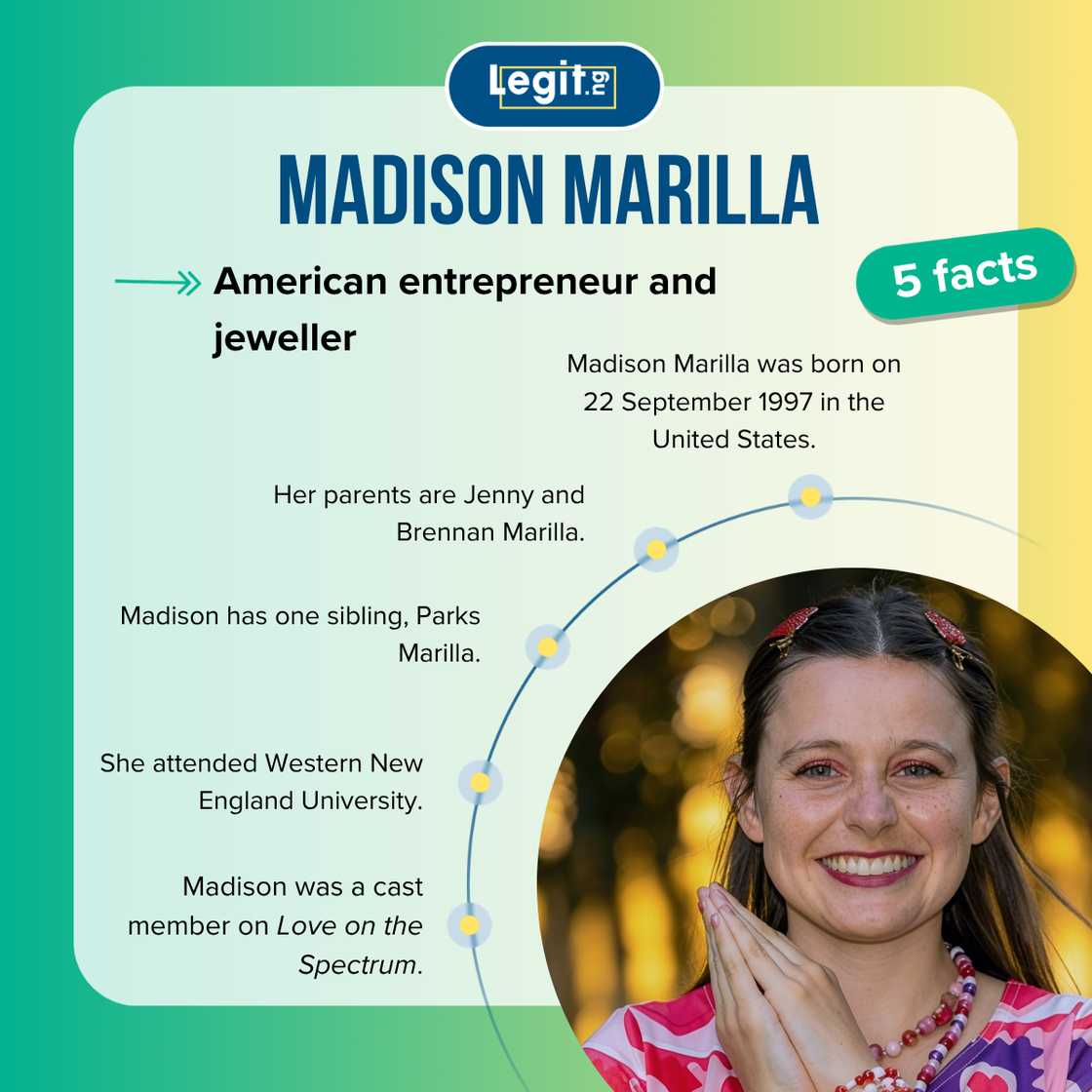 Five facts about Love on the Spectrum contestant, Madison Marilla.