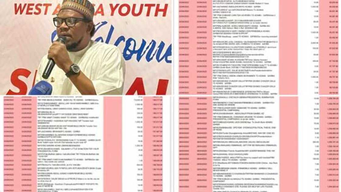 Batun kudin takarar Adamu Garba II Batun kudin takarar Adamu Garba II