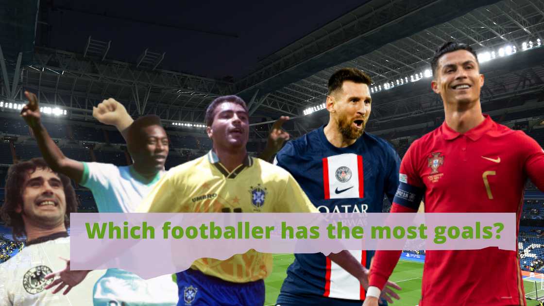 Which footballer has the most goals? Which footballer has the most goals?