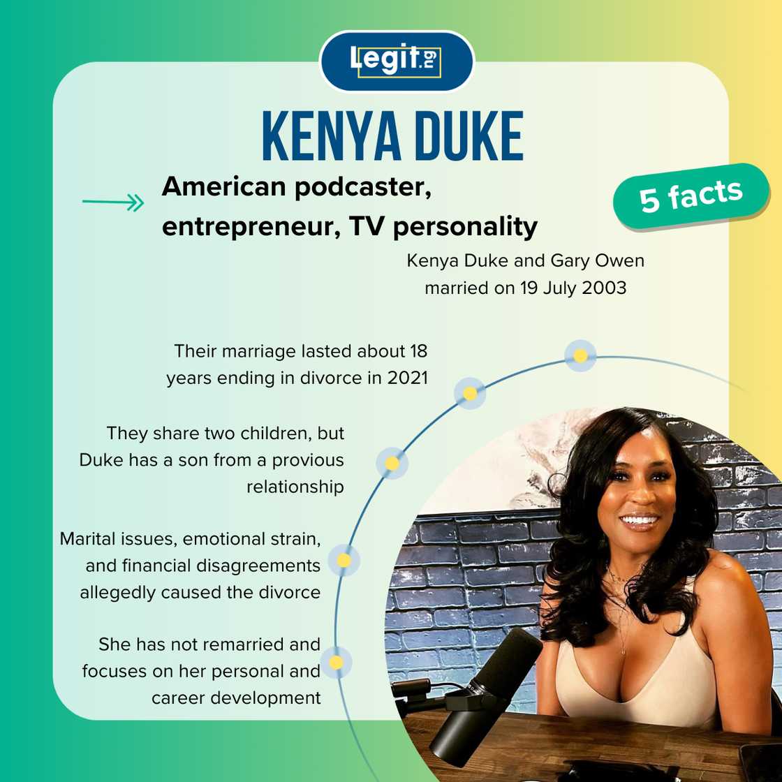 Five facts about Kenya Duke Five facts about Kenya Duke