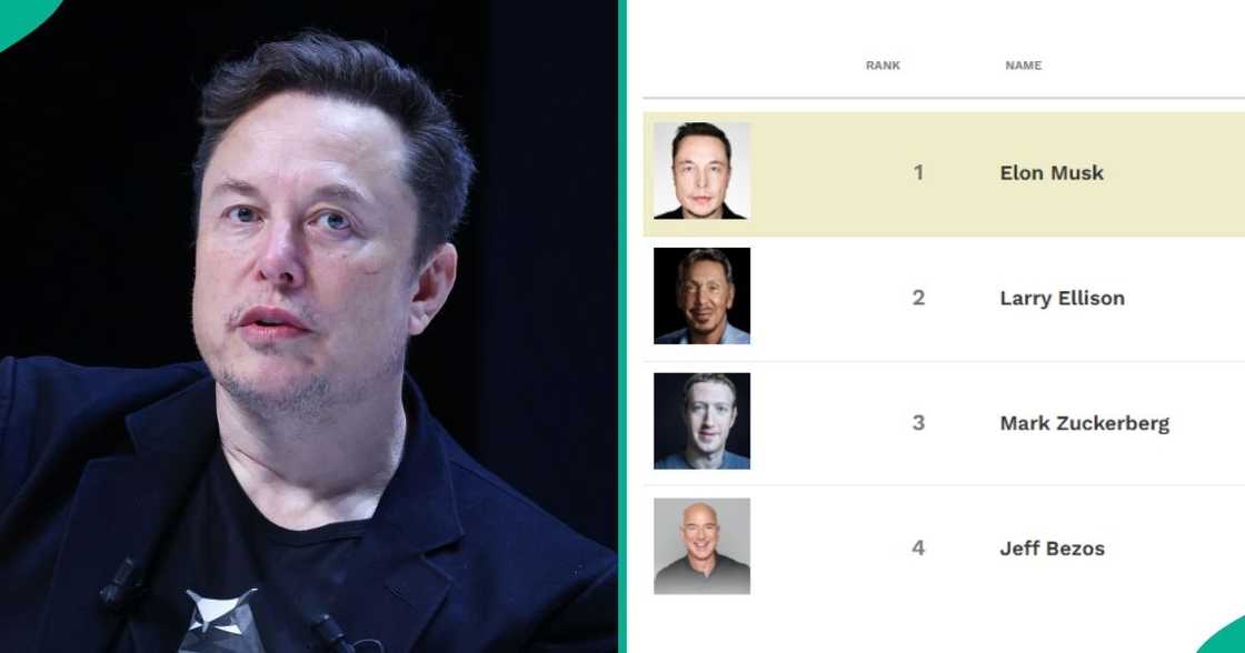 Net worth of Africa richest man rises to highest level in history Net worth of Africa richest man rises to highest level in history