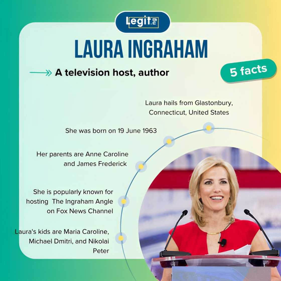 Facts about Laura Ingraham