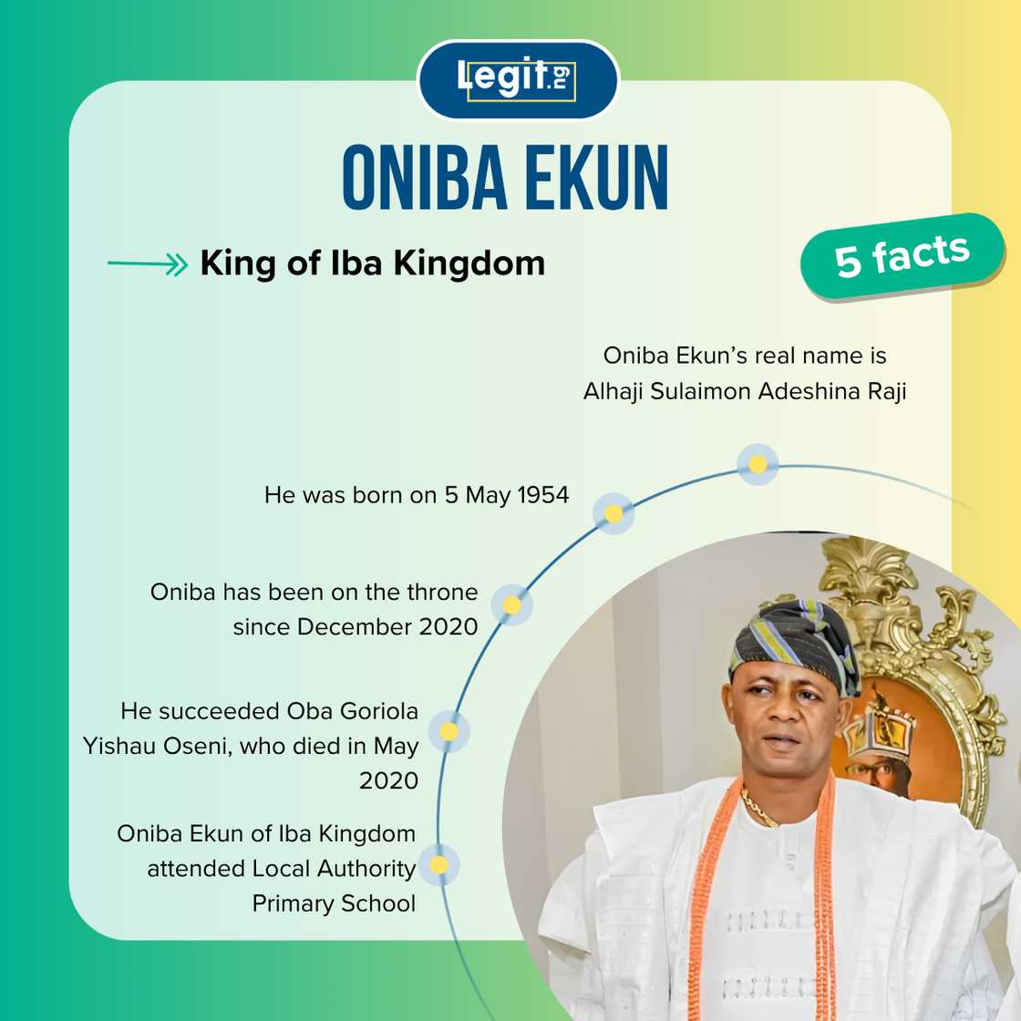 Five fast facts about Oniba Ekun. Five fast facts about Oniba Ekun.