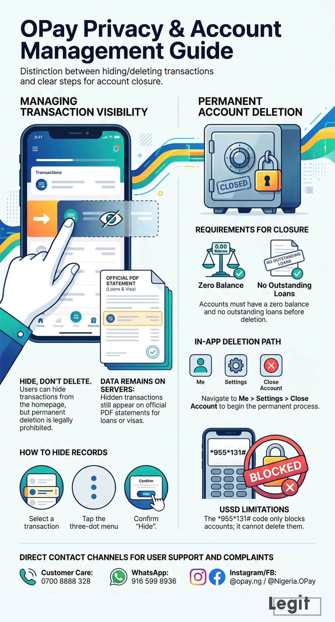 How to handle your transactions How to handle your transactions