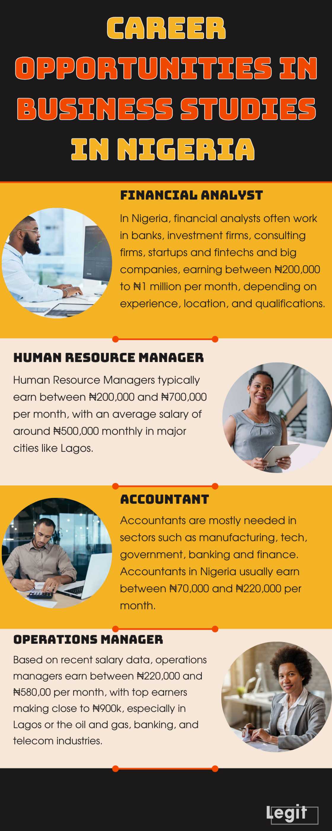 Career opportunities in business studies in Nigeria