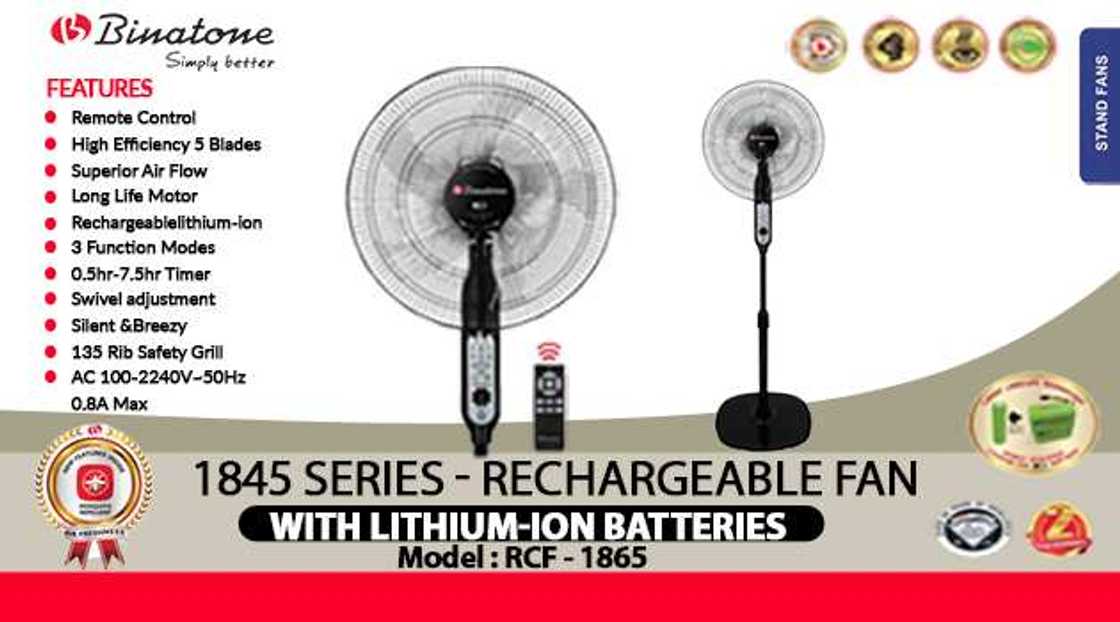 Binatone Introduces Lithium-Ion Rechargeable Fans with Mosquito Repellant Binatone Introduces Lithium-Ion Rechargeable Fans with Mosquito Repellant