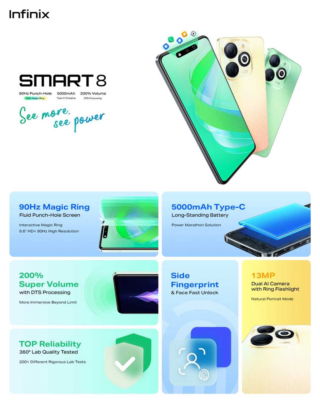 Selecting the Best Infinix: A Comprehensive Review of Infinix Smartphone Line-up