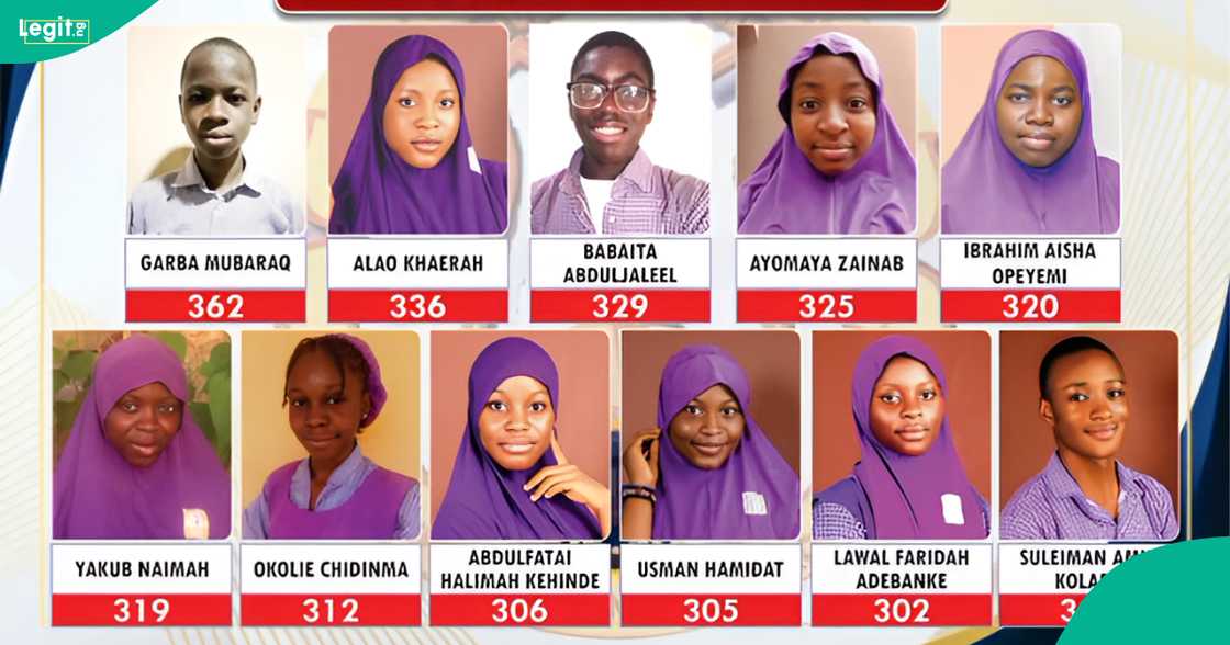 2025 UTME: UNILORIN Secondary School Celebrates Students Who Got Above 300, Displays Their Scores 2025 UTME: UNILORIN Secondary School Celebrates Students Who Got Above 300, Displays Their Scores