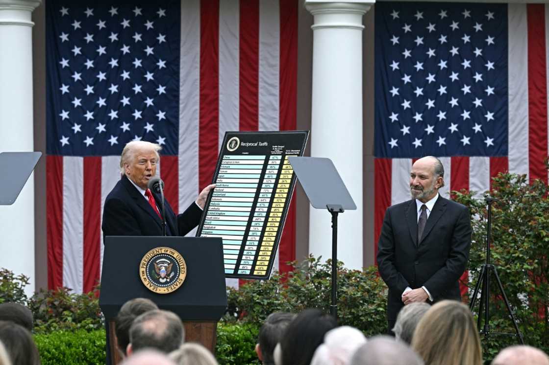 On April 2, US President Donald Trump, with Commerce Secretary Howard Lutnick beside him, unveiled sweeping tariffs on almost all trading partners On April 2, US President Donald Trump, with Commerce Secretary Howard Lutnick beside him, unveiled sweeping tariffs on almost all trading partners