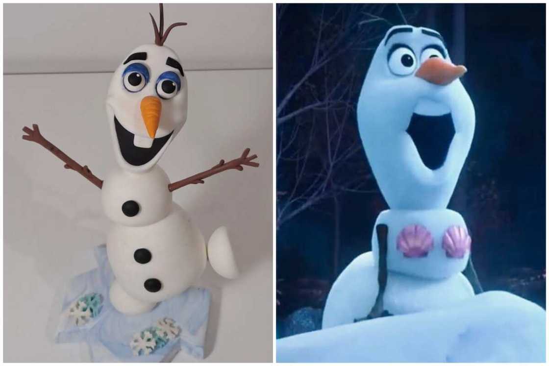 Best male Disney characters Best male Disney characters