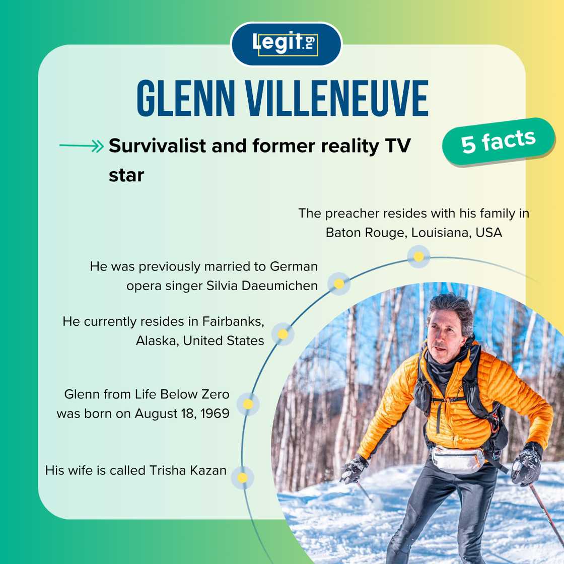 Top 5 facts about Glenn Villeneuve
