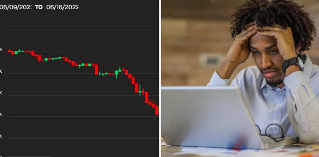 Crptocurrency market is down Crptocurrency market is down