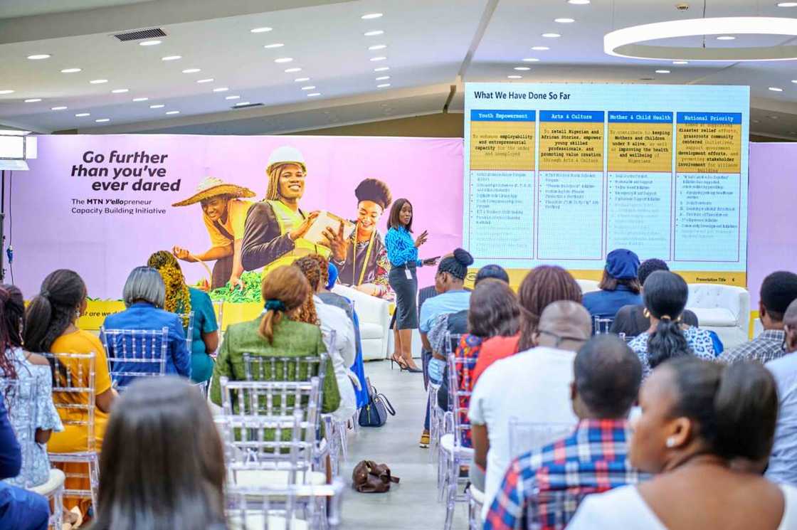 5 Things we Learnt from MTN’s Y’ellopreneur Training this Week