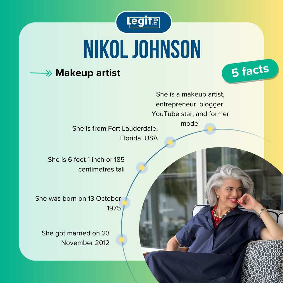 Quick facts about Nikol Johnson Quick facts about Nikol Johnson