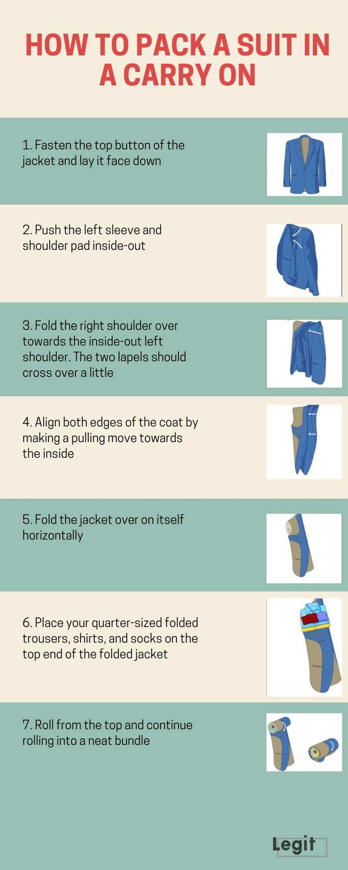 How to pack a suit How to pack a suit
