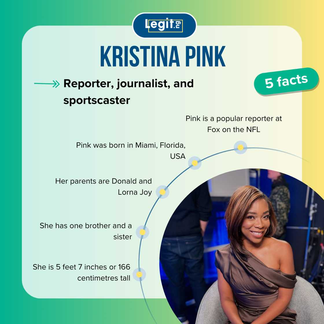 Five facts about Kristina Pink