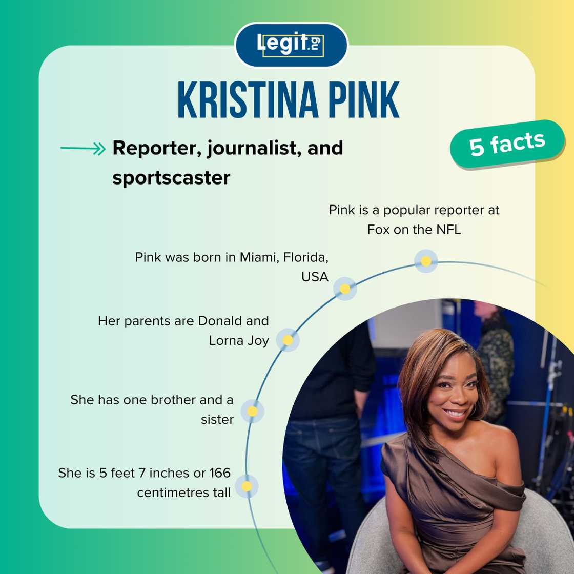 Five facts about Kristina Pink Five facts about Kristina Pink