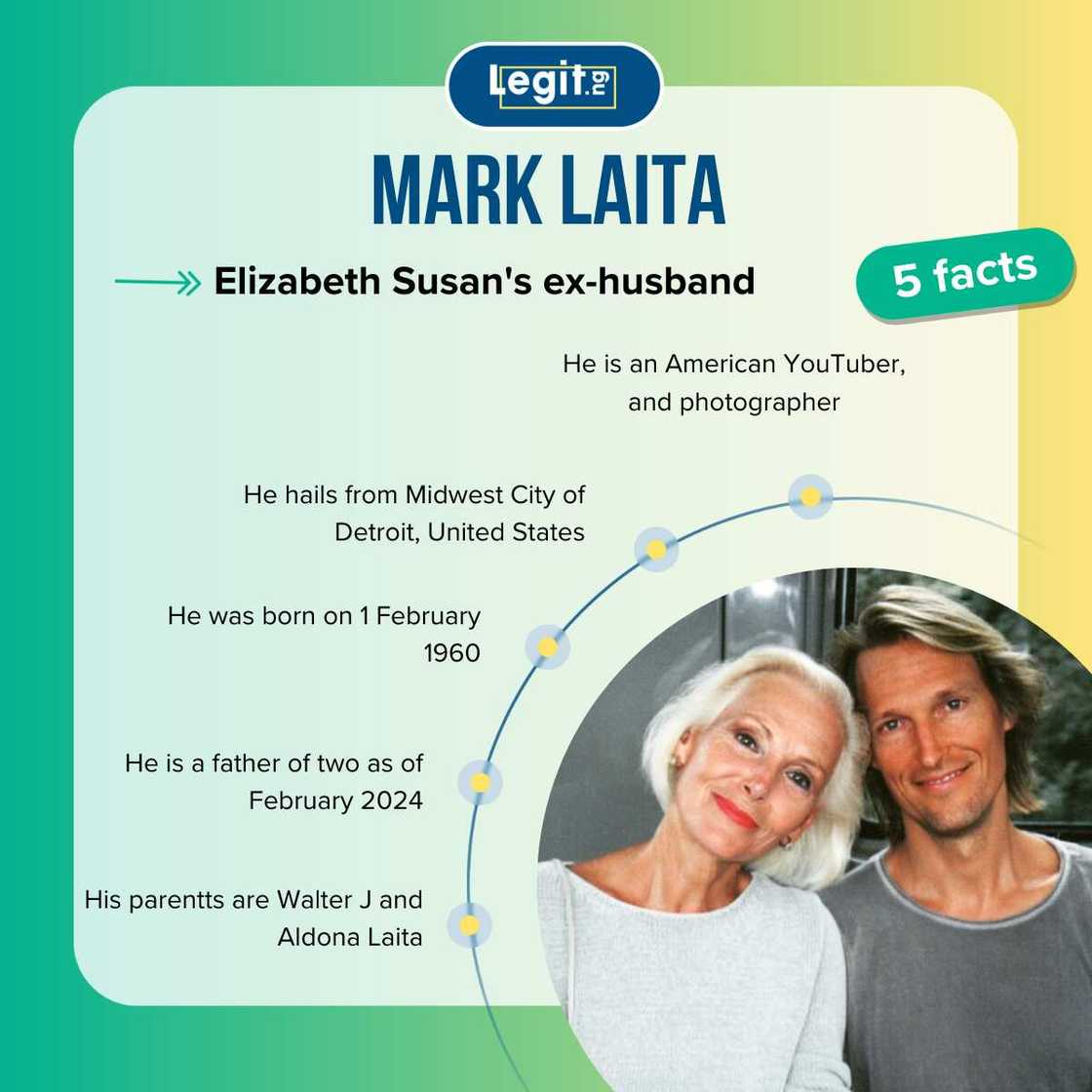 Five facts about Mark Laita